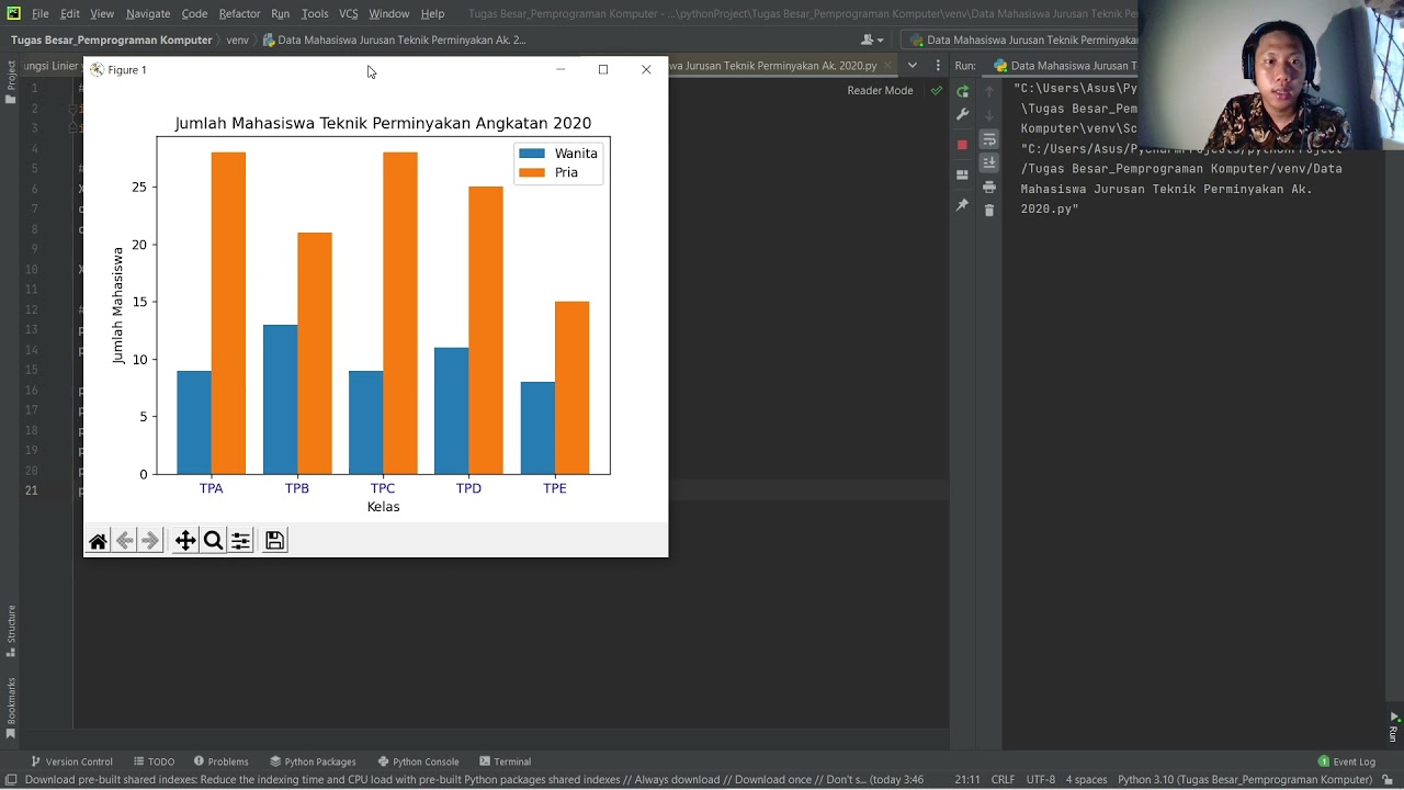 Python Charts Histograms In Matplotlib My Xxx Hot Girl Hot Sex Picture