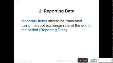 FOREIGN CURRENCY TRANSLATION, Problem (3)