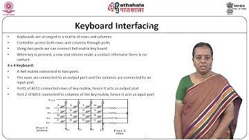 Interfacing External Devices using Embedded C (CS)
