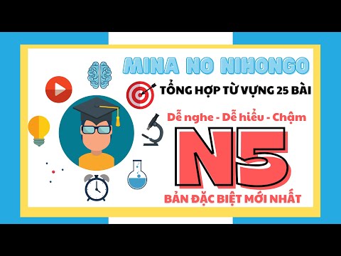 TỔNG HỢP 25 BÀI MINNA TỪ VỰNG N5- NGƯỜI NHẬT PHÁT ÂM