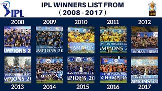 IPL Winners List from (2008 to 2017)
