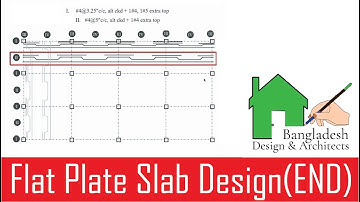 Flat Plate Slab Design (END) || Bangla & English