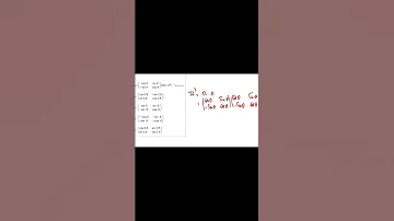 Sec 3 Algebra And Solid Experimental Exam Short 4 Yasser AbdelRahman امتحان جبر لغات ثانوي عام 