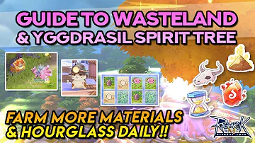 How do I access tree Ragnarok Mobile?
