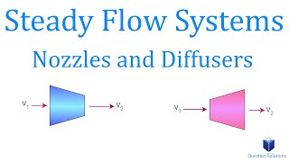 Steady Flow Systems  Nozzles and Diffusers | Thermodynamics | (Solved examples)