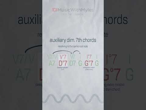 Auxiliary Diminished 7th Chords