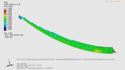 XFEM Crack Propagation PEEQ