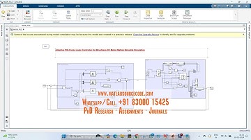 Adaptive PID Fuzzy Logic Controller for Brushless DC Motor Matlab Simulink Simulation electrical