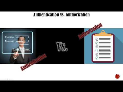 Authentication vs  Authorization