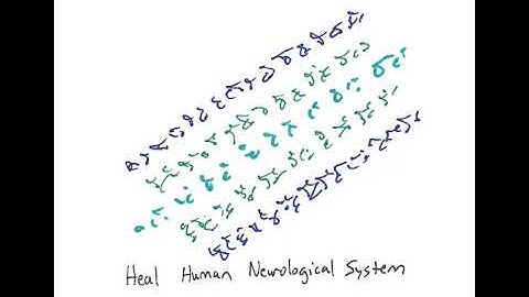 Light Language: Heal Nervous System