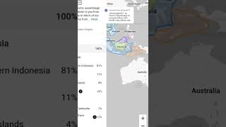 Updated! , hasil upload RAW DNA ke FamilytreeDNA