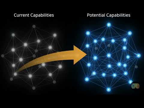 Video thumbnail: Organizational Benchmarking