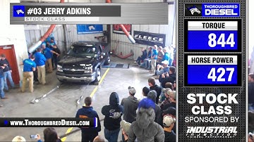 3rd Place Stock Class | Jerry Adkins Dyno Run