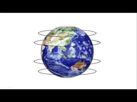 Video: Geostationary Orbit - Sib ntaus sib tua rau Clark's Belt