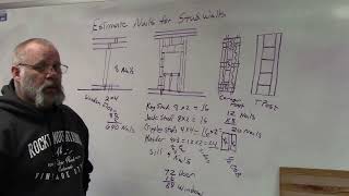Estimate nails for stud walls