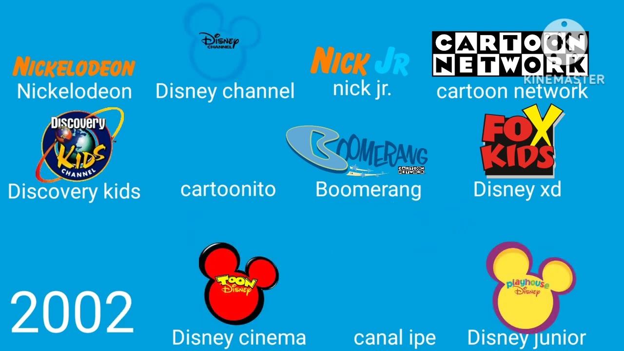 Evolución de los canales infantiles de norte sailand (1994-present)