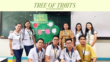 TREE OF TRAITS | Traditional Instructional Material