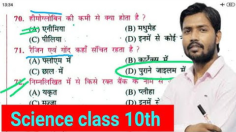 science vvi objective question 2024 science class 10 guess question 2024 #isbipin