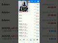 #fxviet chúc các ace cuối tuần tháng lợi