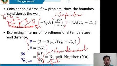 01  Heat Transfer Module  3 Lecture  1