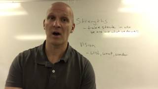 Facilitating Strengths and Vision in Your Busines by Jeff Saari