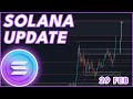 Solana emergency update  solana sol price prediction  news 2024