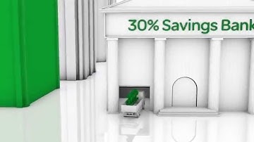 SmartStruxure Overview