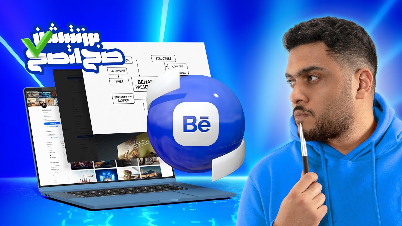 متخليش شغلك يضيع ! اعرضه صح على بيهانس