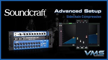 Sidechain Compression | Soundcraft Ui24R Mixers