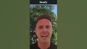 Transform your order to cash (O2C) process in our next webinar! Improve your cash flow. #O2C