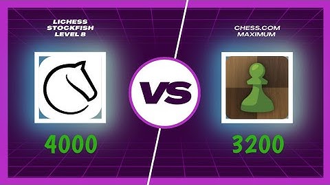 Chess.com Maximum VS Lichess Stockfish Level 8 || CHESS COGNITION
