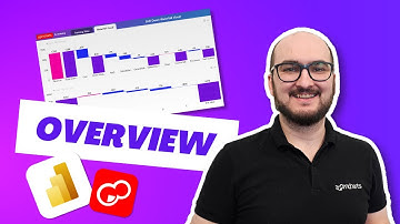 Power BI Waterfall Chart Feature Overview: Drill Down Waterfall PRO | Part 2