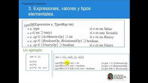 Programación Imperativa Parte 1