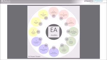 Executive Automats for Microsoft Dynamics AX, Recording Scripts