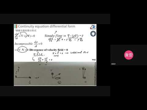 FluidMechanics-Ch5.The_Control_Volume_Appraoch_&_Continuity_EQ (V)-(2)