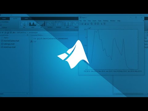 MATLAB Onramp Overview