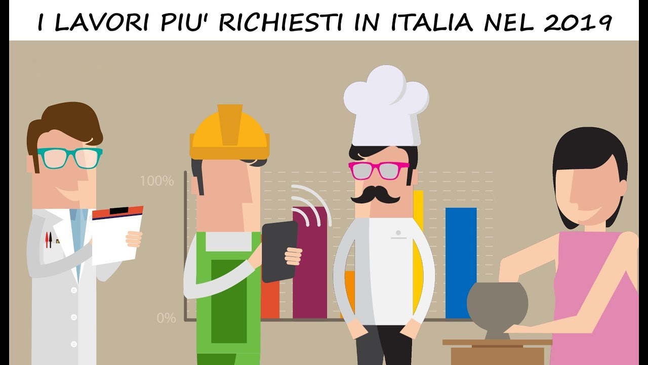 LAVORO: I LAVORI PIU' RICHIESTI IN ITALIA NEL 2019 💡💡💡 - YouTube