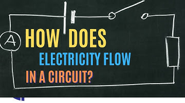 How Does Electricity Flow in a Circuit? | [Conductors & Insulators] | Flow of Electricity