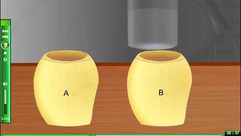 To demonstrate osmosis using potato eLearning science experiment to show osmosis