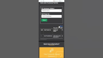 my CPET mathematics(2023) result