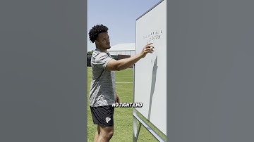 Football 101: Running Gaps explained by RB Tyler Allgeier #nfl #football #highlight  #falcons