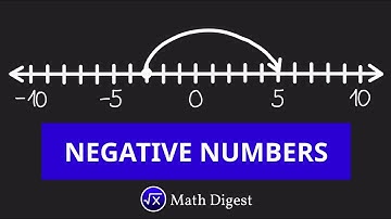 NEGATIVE NUMBERS - Adding, Subtracting, Multiplying, Dividing - Algebra | Math Digest