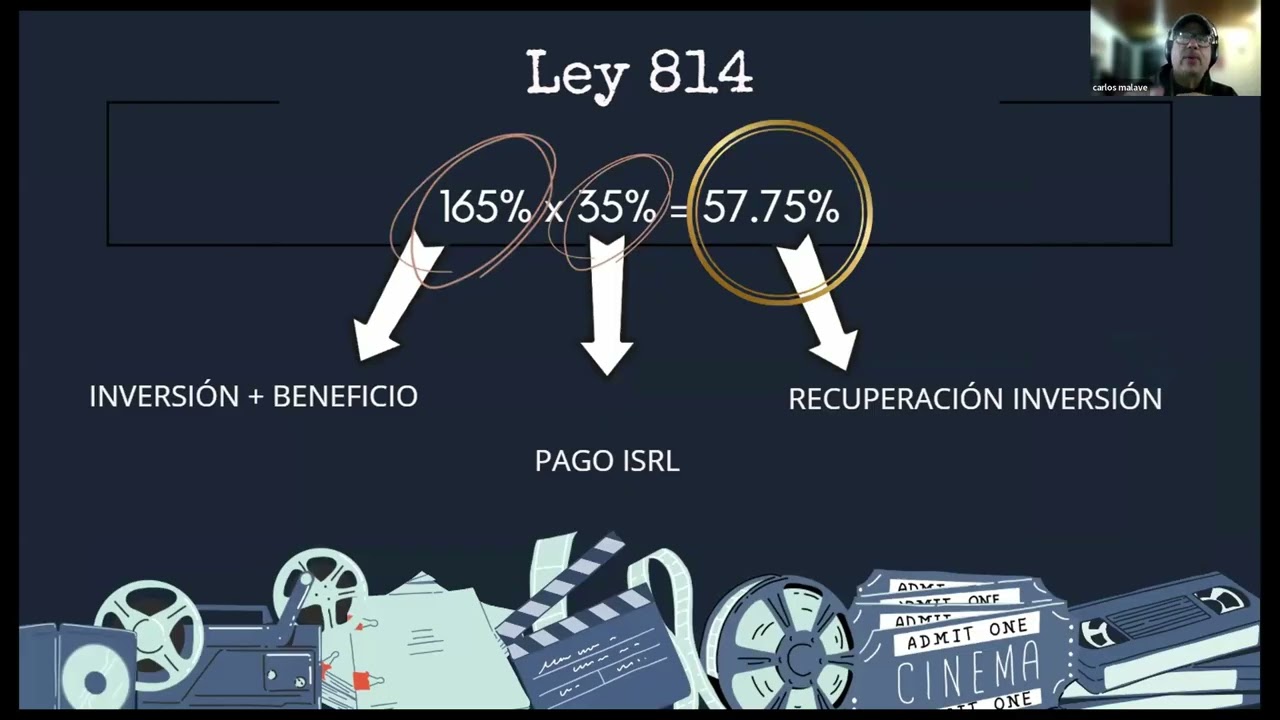 Conversatorio Incentivos Fílmicos