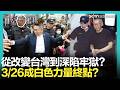 柯文哲法律問題