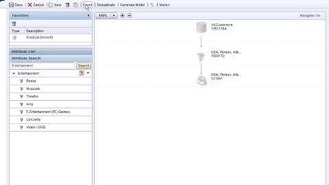 SAP CRM 7.0: Marketing High Volume Segmentation