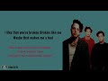 Broken - Lovelytheband (Lirik dan terjemahan Indonesia) " i like that you're broken broken like me"