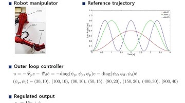 L1 Robustness of Computed Torque Method for Robot Manipulators