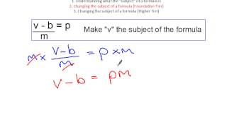 Changing the Subject of a Formula