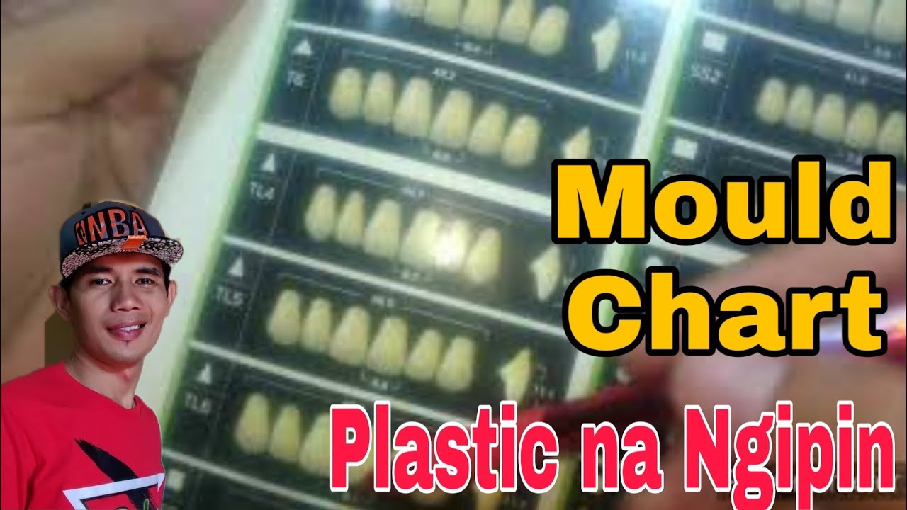 Acrylic Resin Teeth Mould Chart Guide Plastik Na Ngipin Denture acrylic-resin-teeth-mould-chart-guide-plastik-na-ngipin-denture