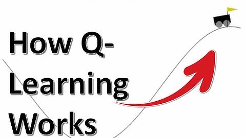 The BEST Q-Learning example! | The Mountain Car Problem